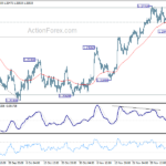 gbpusd20231208b1