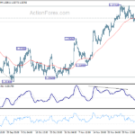 gbpusd20231211b1