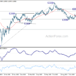 gbpusd20231211b2