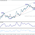 gbpusd20231218a1