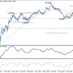 gbpusd20231218a2