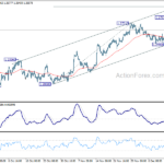 gbpusd20231218b1