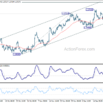 gbpusd20231227a1