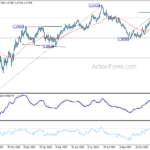 gbpusd20231227a2