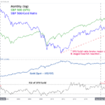 marketpulse2023120412