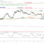 marketpulse2023120413