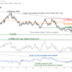 marketpulse2023120511