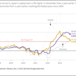 marketpulse2023120621