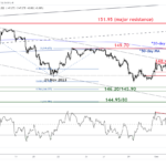 marketpulse2023120623