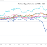 marketpulse2023120811