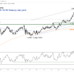 marketpulse2023121111