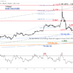 marketpulse2023121113