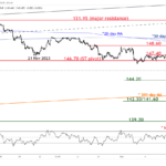 marketpulse2023121212