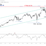 marketpulse2023121221