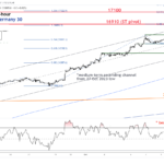 marketpulse2023121222