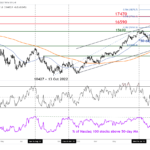 marketpulse2023121312