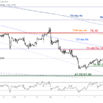 marketpulse2023121512