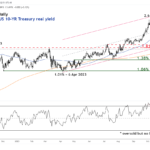 marketpulse2023121811