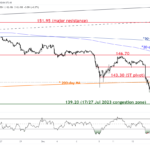 marketpulse2023121912