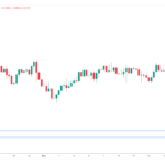 marketpulse2023121922