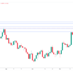 marketpulse2023122021