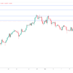 marketpulse2023122022