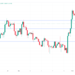 marketpulse2023122211