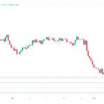 marketpulse2023122212