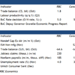 rbc2023120112
