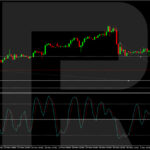 roboforex2023120412