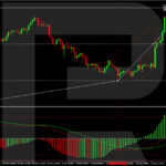 roboforex2023121811