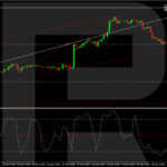 roboforex2023121812