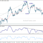 usdcad20231201b1
