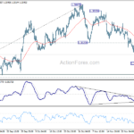 usdcad20231204a1