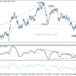 usdcad20231206a1