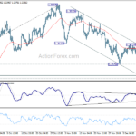 usdcad20231215a1