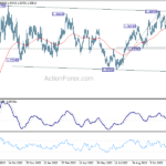 usdcad20231215a2