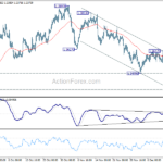 usdcad20231218a1