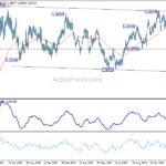 usdcad20231218a2