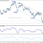 usdcad20231221a1