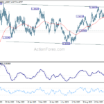 usdcad20231221a2