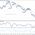 usdcad20231228a1
