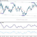 usdcad20231228a2