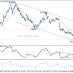 usdchf20231201a1