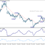 usdchf20231201a2