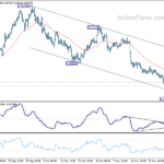 usdchf20231204a1