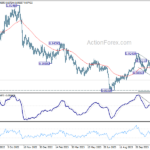 usdchf20231204a2