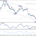 usdchf20231205b1