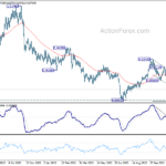 usdchf20231205b2