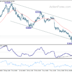 usdchf20231206a1
